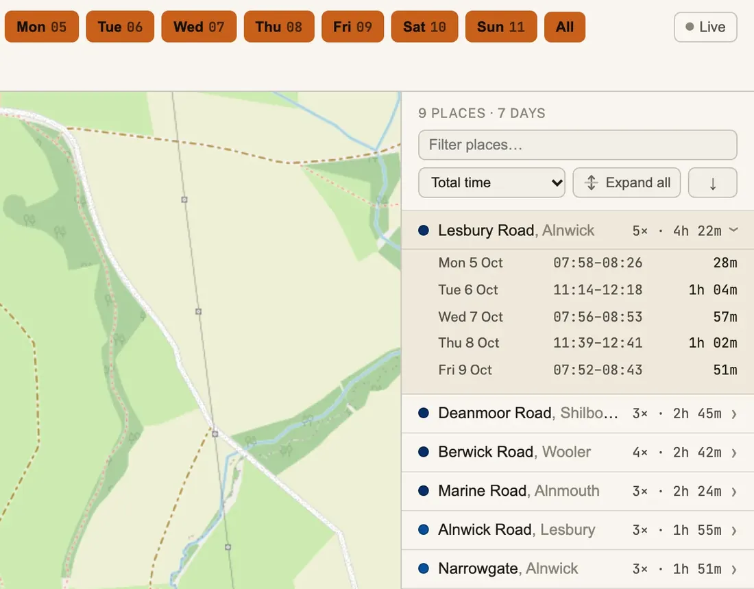 Fleet tracker with sample data: nine places listed beside the map, the first opened to show each day’s visit with its time and how long it lasted.