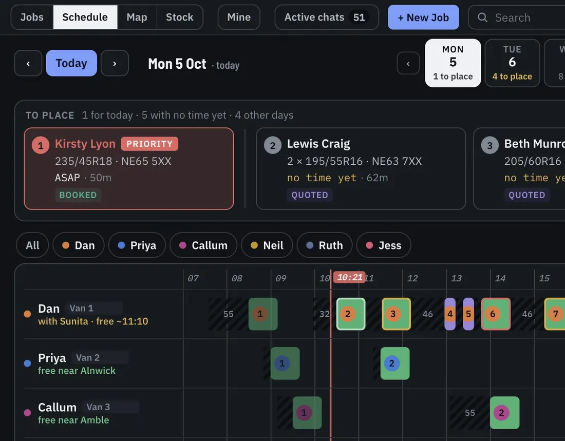 TyreStack’s desk with sample data: the day’s schedule for six fitters and their vans on a timeline, jobs waiting to be placed along the top, and a customer’s WhatsApp conversation on the right.