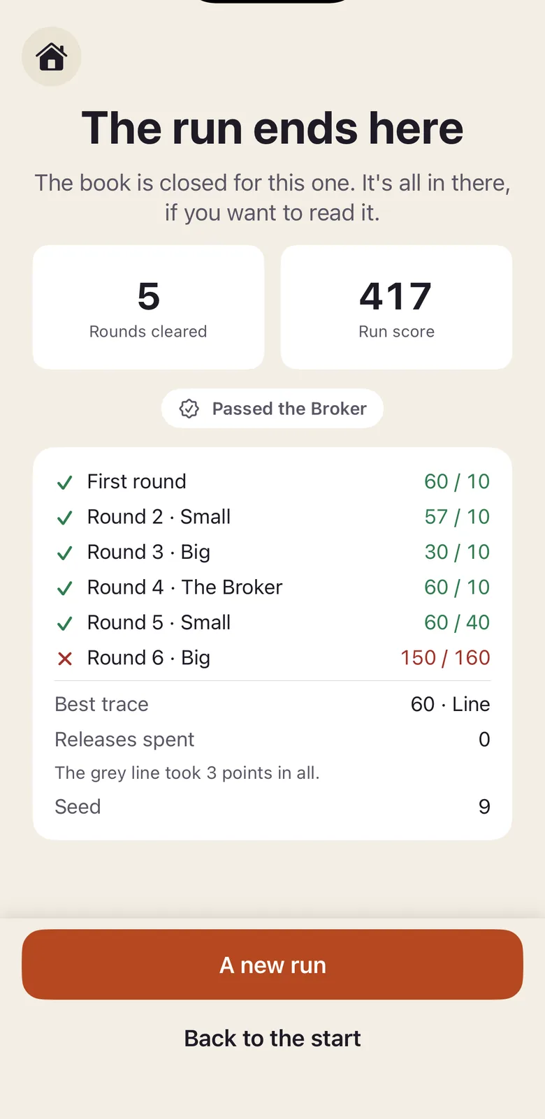 Weave’s end-of-run screen: The run ends here, 5 rounds cleared, a run score of 417, each round’s score, and a button for a new run.